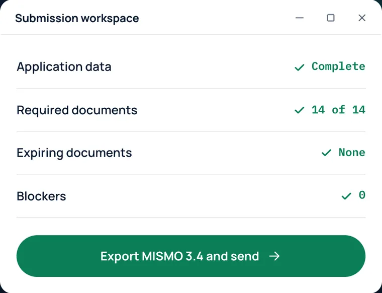 Submission workspace: application data complete, 14 of 14 documents, no blockers, export MISMO 3.4 and send
